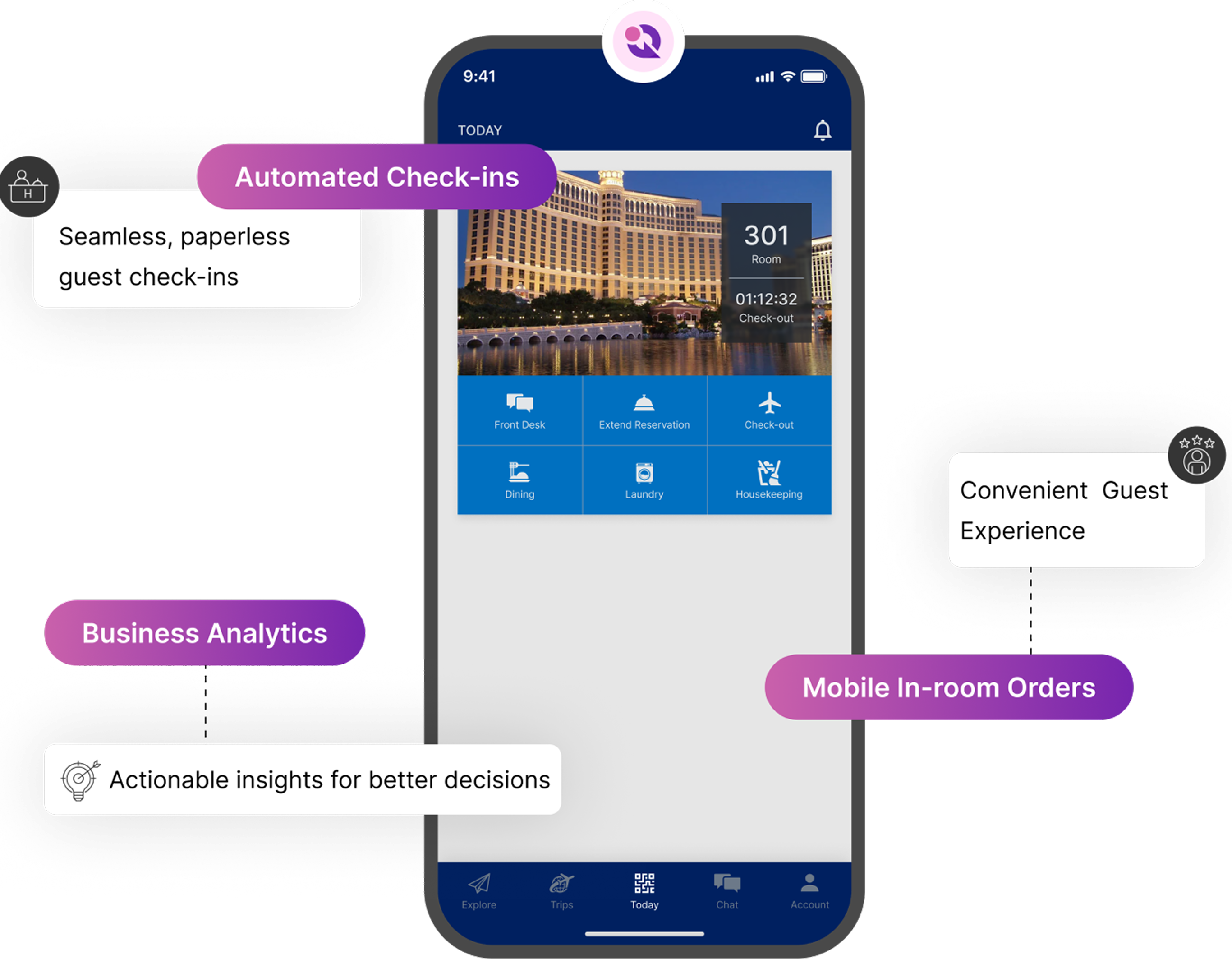 Smart Reservations Management interface